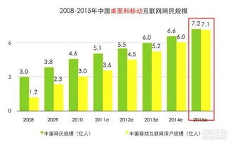 廈門做三站合一公司三站合一網(wǎng)站建設(shè)是未來發(fā)展趨勢(shì)嗎