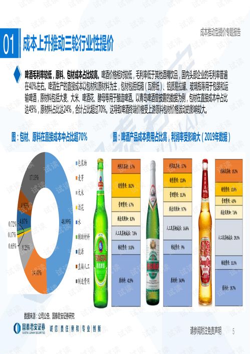 20210314 國泰君安 食品飲料行業(yè)成本推動型提價專題 成本催化,格局優(yōu)化.pdf